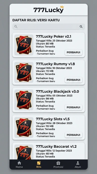 Riwayat Versi Aplikasi 777lucky untuk Android